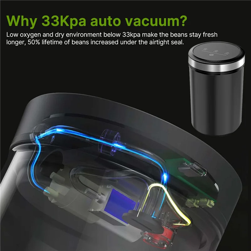 

ABJI-2X Vacuum Coffee Canisters With Airtight Lids 33Kpa Auto Vacuum And Stop Touch Screen Storage Jar 1.6L/54Oz