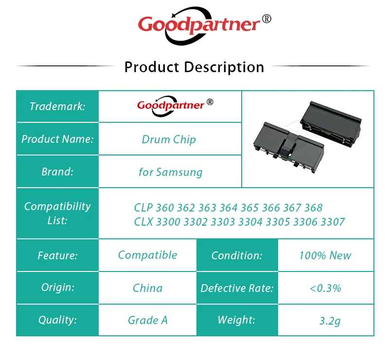 CLT-R406 Drum Chip for Samsung CLX 3300 3302 3303 3304 3305 3306 3307 SL C410 C430 C460 C480 CLP 360 362 363 364 365 366 367 368