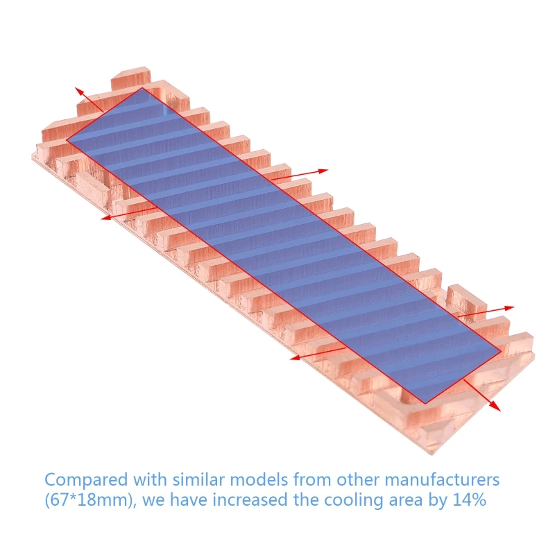 Ультратонкий радиатор из чистой меди, радиатор, радиатор SSD, термопрокладка для. 2 2280 PCI-E NVME 1,5/2/3/4 мм