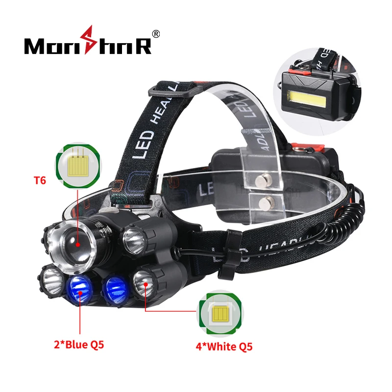 

Светодиодный налобный фонарь MONHNR T6, налобный фонарь, водонепроницаемая черная лампа с УФ-защитой, пластиковая многофункциональная лампа для кемпинга, походов, охоты