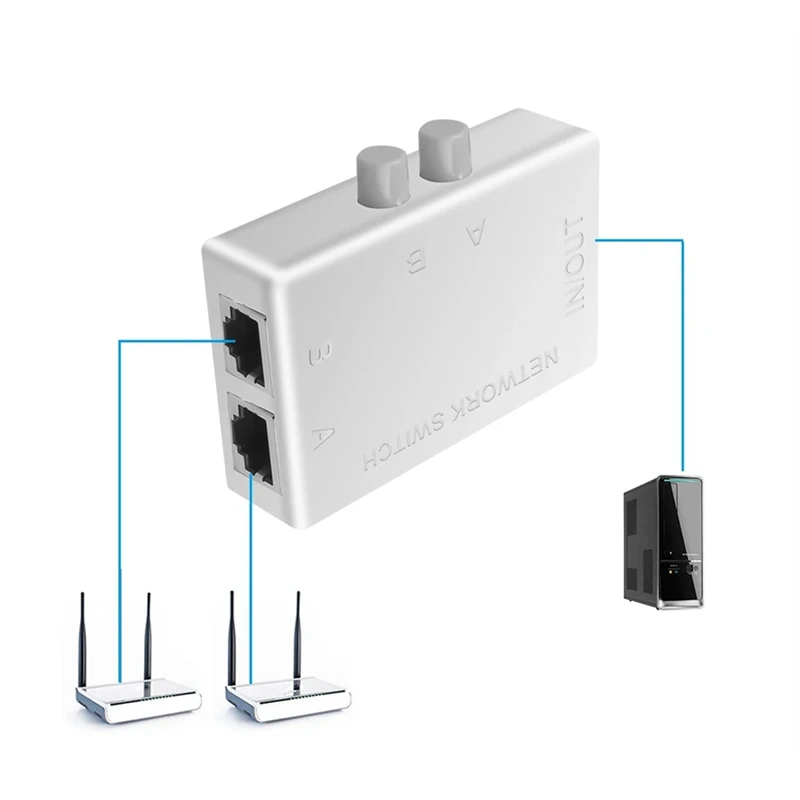 Interruptor de red RJ45 blanco, conmutador de caja de red Ethernet LAN, divisor RJ45, adaptador de interruptor de intercambio Manual de puerto Dual de 2 vías