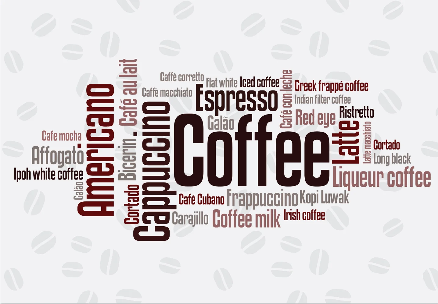 Retro Coffee Mural Custom Wallpaper Hotel Coffee Shop Background Wall Decoration Coffee letter mural wall sticker wallpaper