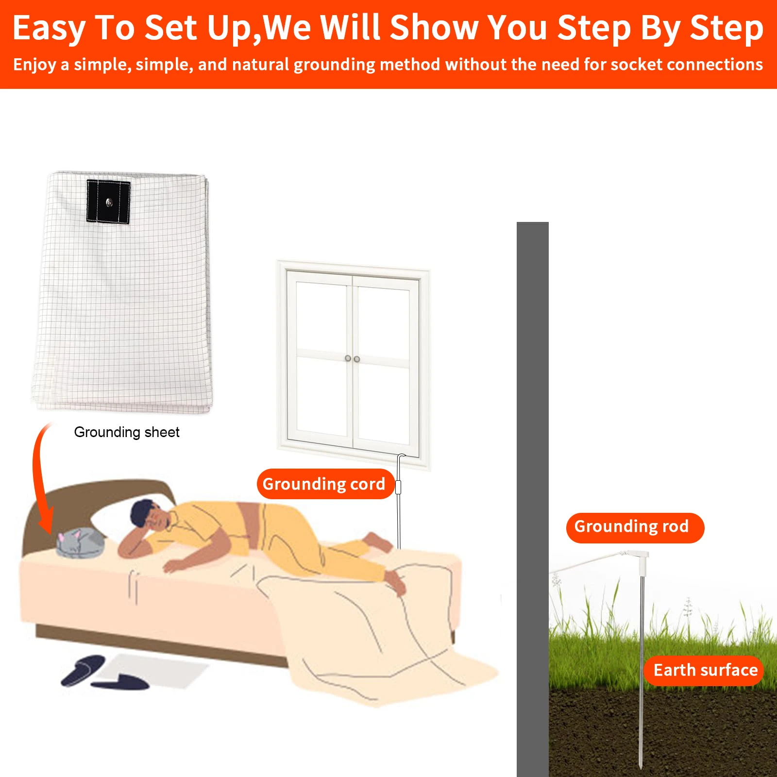 Заземляющий стержень с заземляющей проволокой 40 футов/12 м. Заземленные сварочные стержни. Продукты для помещений. Соединение к листов. Подушечки. Одеяла. Наволочка.