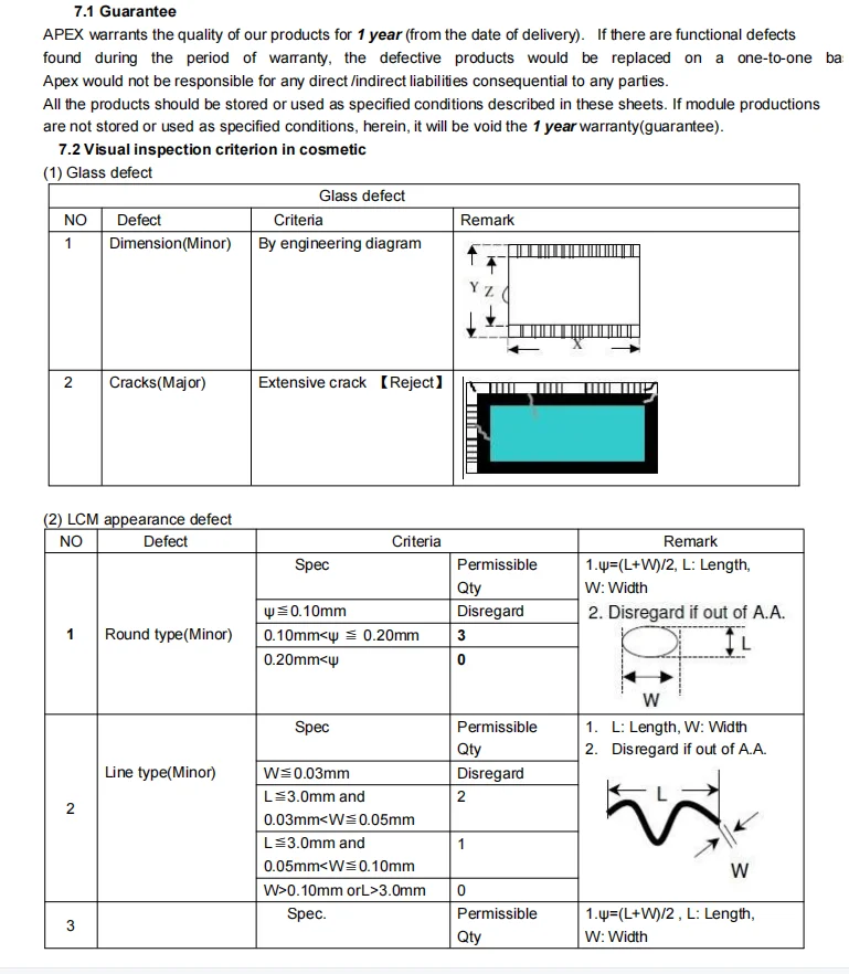 1,69 Zoll kapazitiver Touchscreen Full View SPI-Schnittstelle ST7789V Treiber LCD-Display – Detail 14