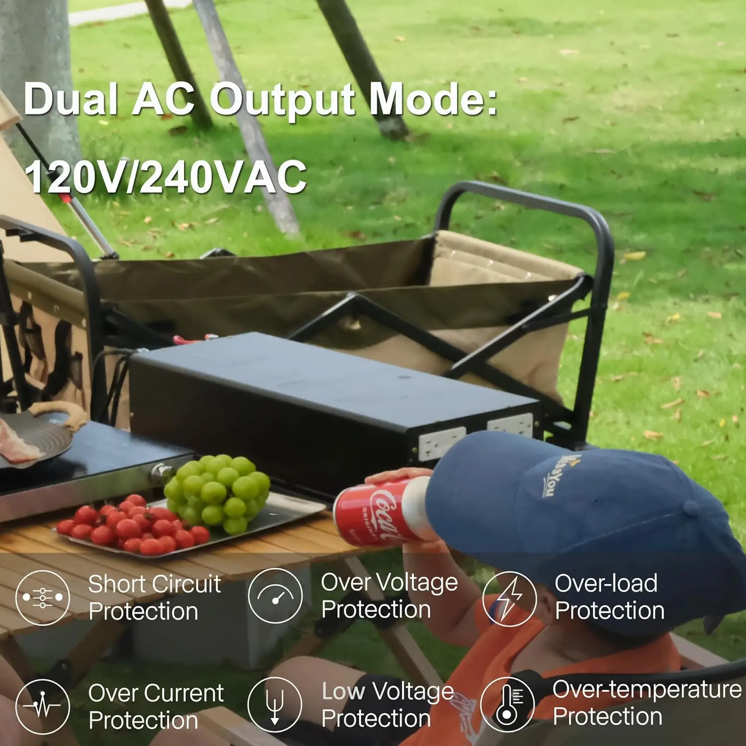 

202512kW Split Phase Pure Sine Wave Solar Inverter 24V/36/48V/72/96V DC to 110V/220V,120V/240V Converter Wired Control Camping D