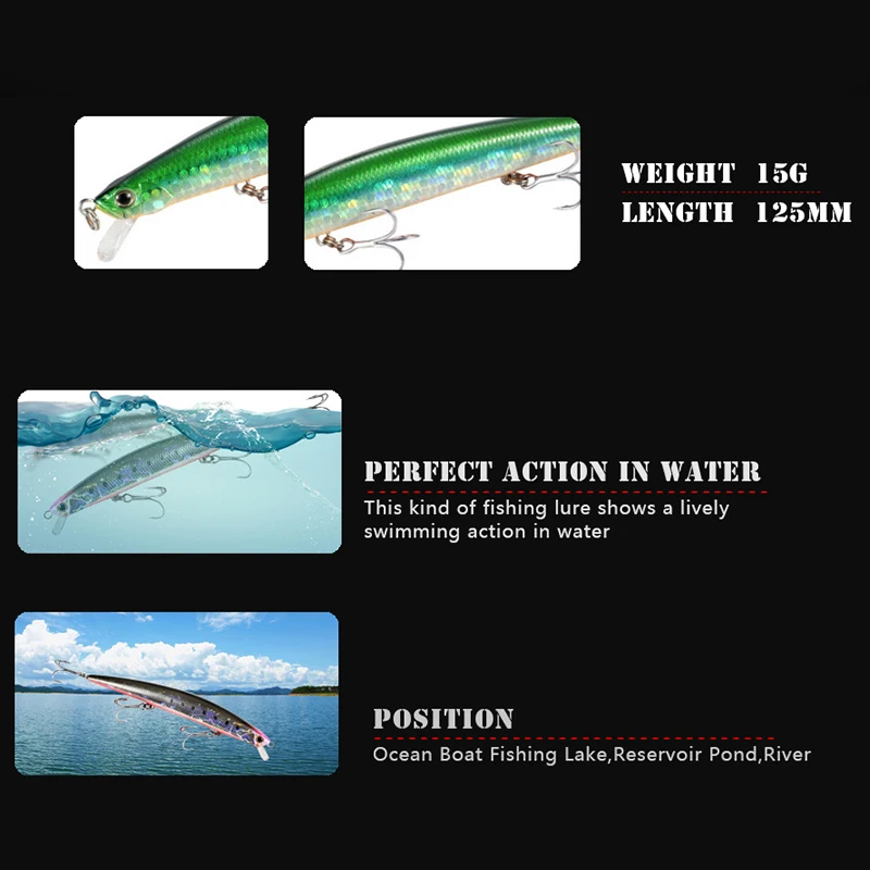 Long Casting Floating Minnow Saltwater Fishing Lure 125mm 15g Large Trout Pike Artificial Swimbait Wobbler Hard Baits Jerkbait
