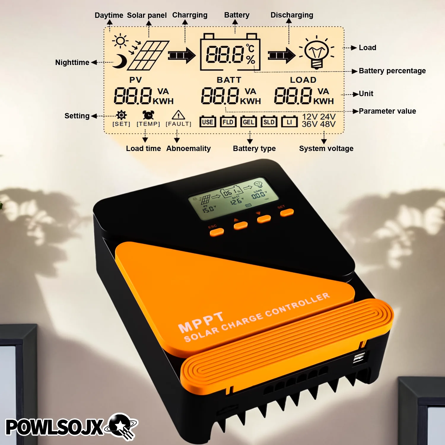 POWLSOJX Efficient MPPT Solar Controller: 40/60A, Versatile 12/24V Battery Compatibility, 18-100V Solar Input, Dual Cooling Fans