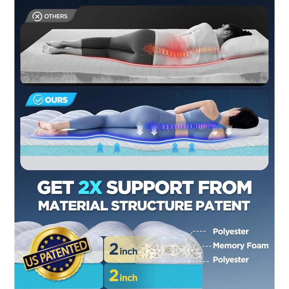 

Dual Layer Memory Foam Mattress Topper for Pain Relief with 2X Support