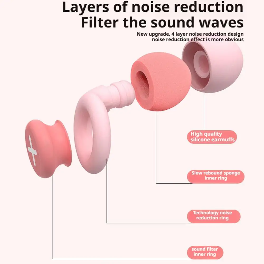 سيليكون سدادة الأذن النوم الضوضاء الأذن التوصيل الحد عازلة للصوت مكافحة لينة انتعاش بطيء حماية آذان رغوة الوردي الأزرق آذان رغوة #5
