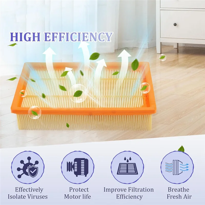 A02V-Flat Pleated Filter Kit For Gas 35 L, M SFC, AFC Professional Vacuum Cleaner