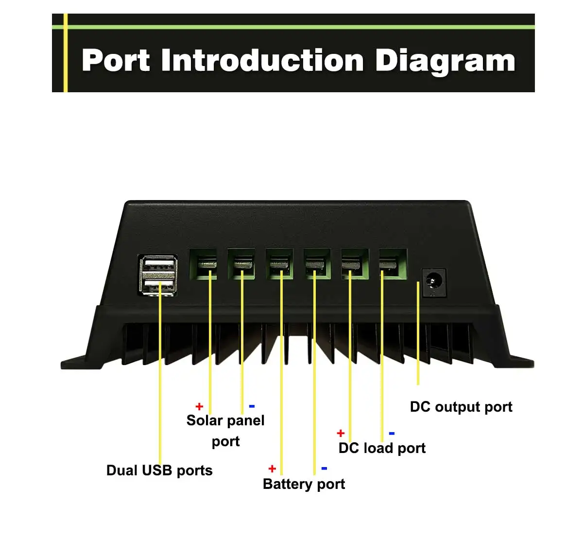 ROEXBY 80A MPPT Solar Charger Controller (12V, 24V, 36V, 48V) with Dual USB Solar Panel Voltage Regulator
