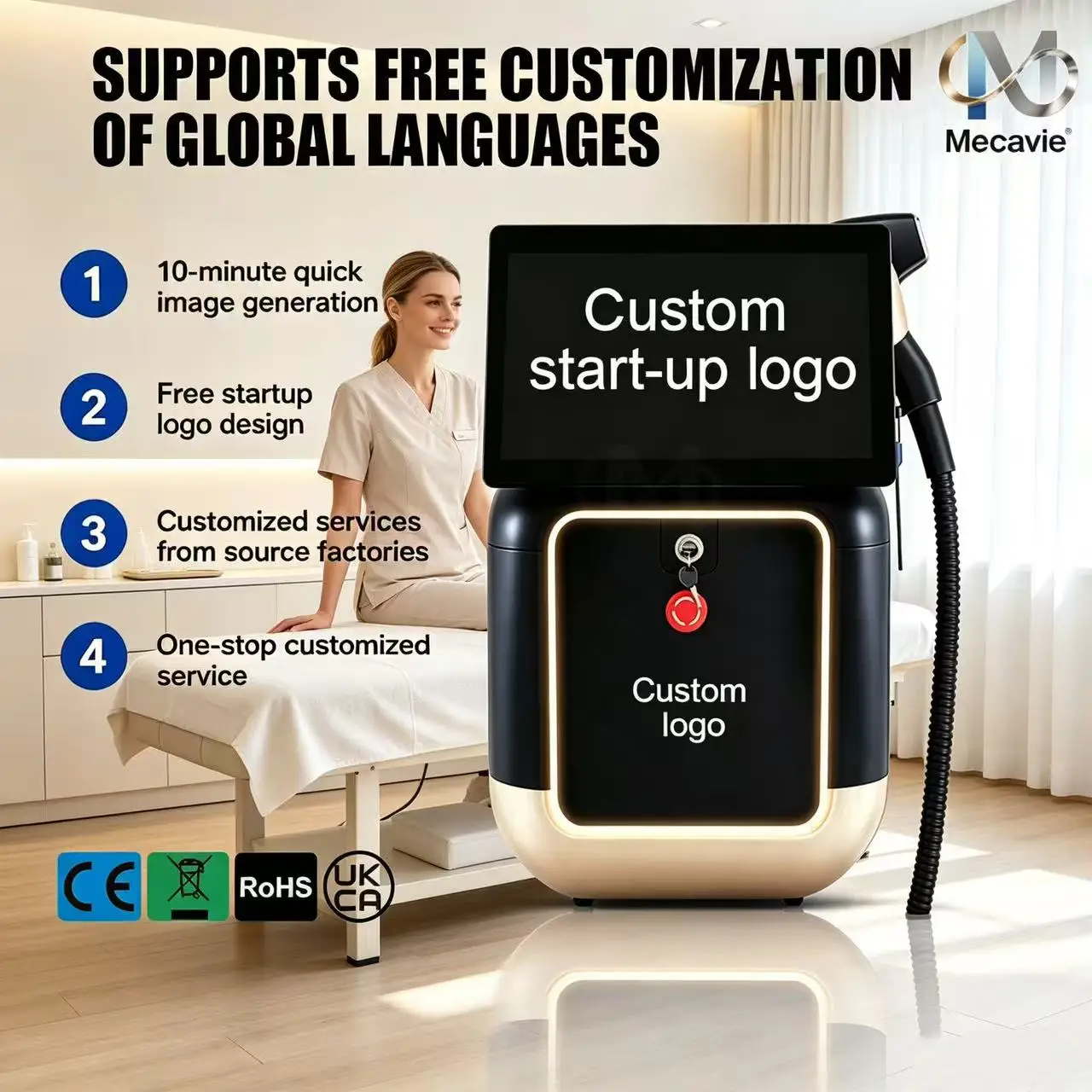 Multifunctional 5 Wavelengths Hair Removal Machine Ice Cold Painless Treatment FAC Tech Salon Spa Beauty Care Equipment