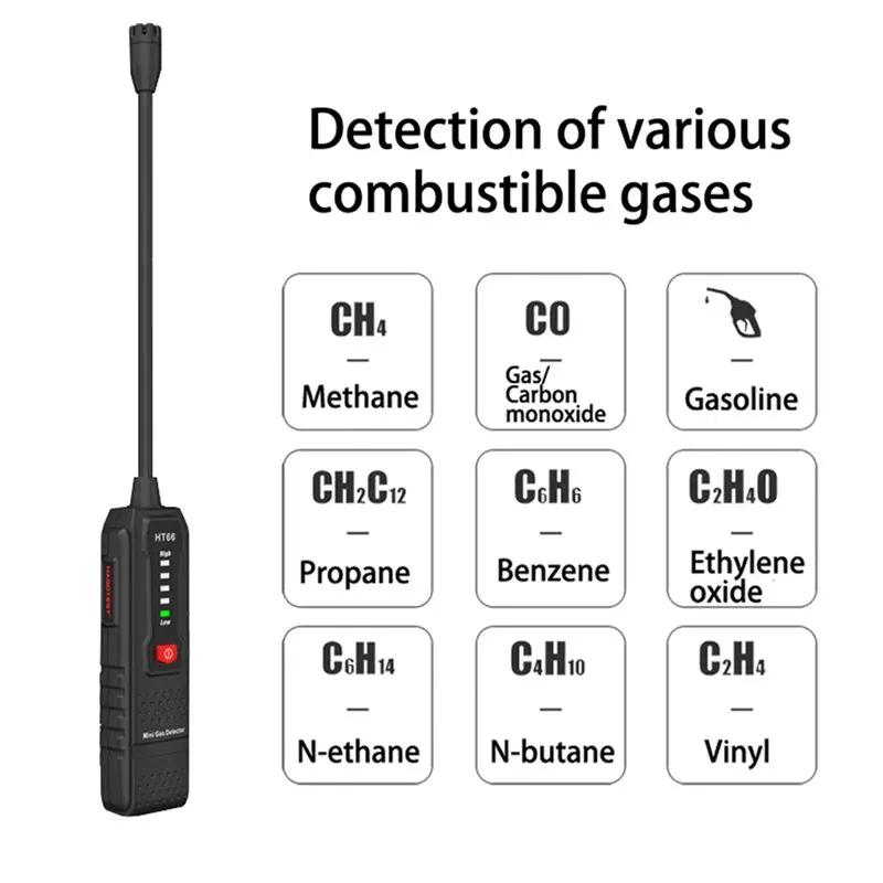 A25P 3X HT66 Gas Leak Detector 50-1000PPM Sound Alarm Mini Household Handheld Combustible Natural Methane Gas Leak Detector