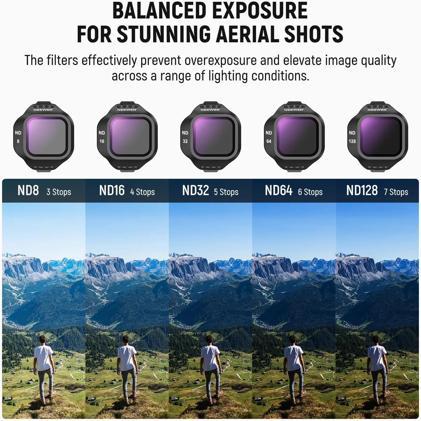 Zestaw filtrów NEEWER CPL ND do DJI Mini 5 Pro, filtr polaryzacyjny okrągły, filtr neutralny, akcesoria do kamery drona — zdjęcie produktu 6