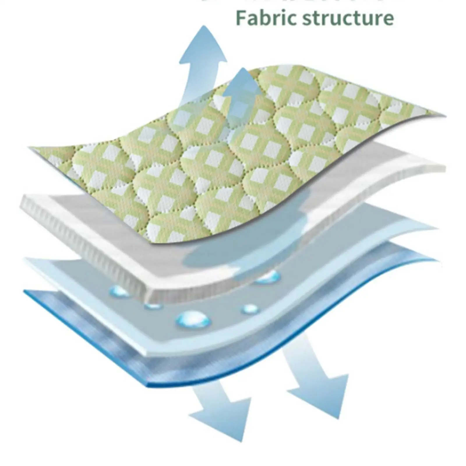 Adult Bib Waterproof Cloth Protector Absorbent Washable Eating Apron for Elderly Mealtime Disability Care