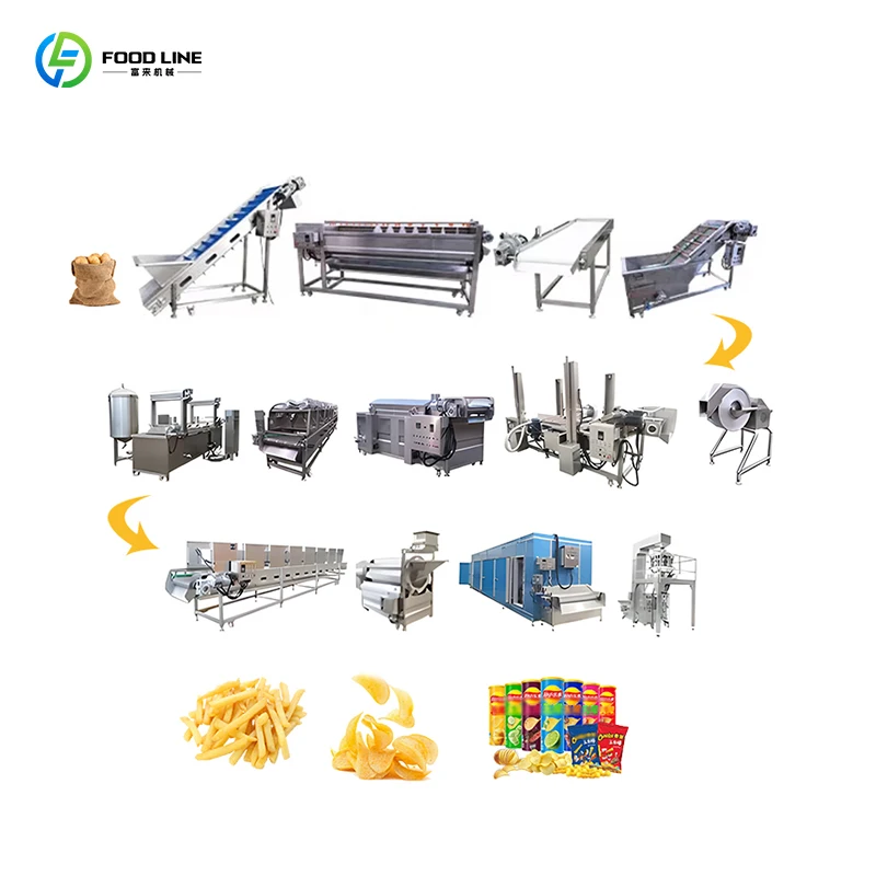 Customized Industrial Multi-purpose Frying Production Line For Broad Bean Fried Chicken And Frozen Potato Fries Commercial