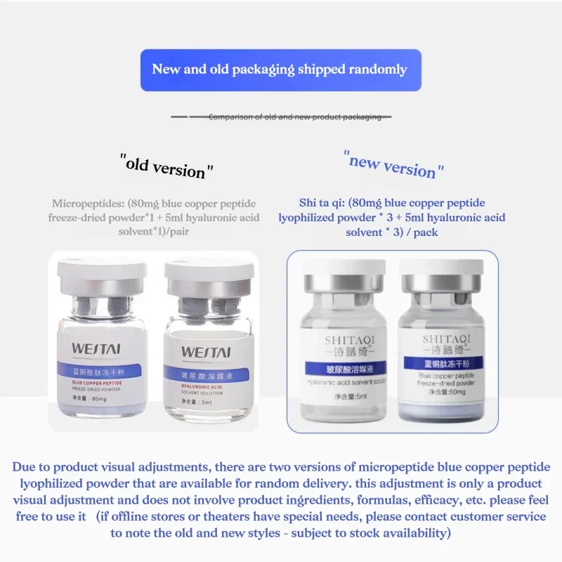 Blue Copper Peptide GHK‑Cu Freeze‑Dried Powder Hyaluronic Acid Serum Moisturizing Brightening Soothing Sensitive Dry Skin