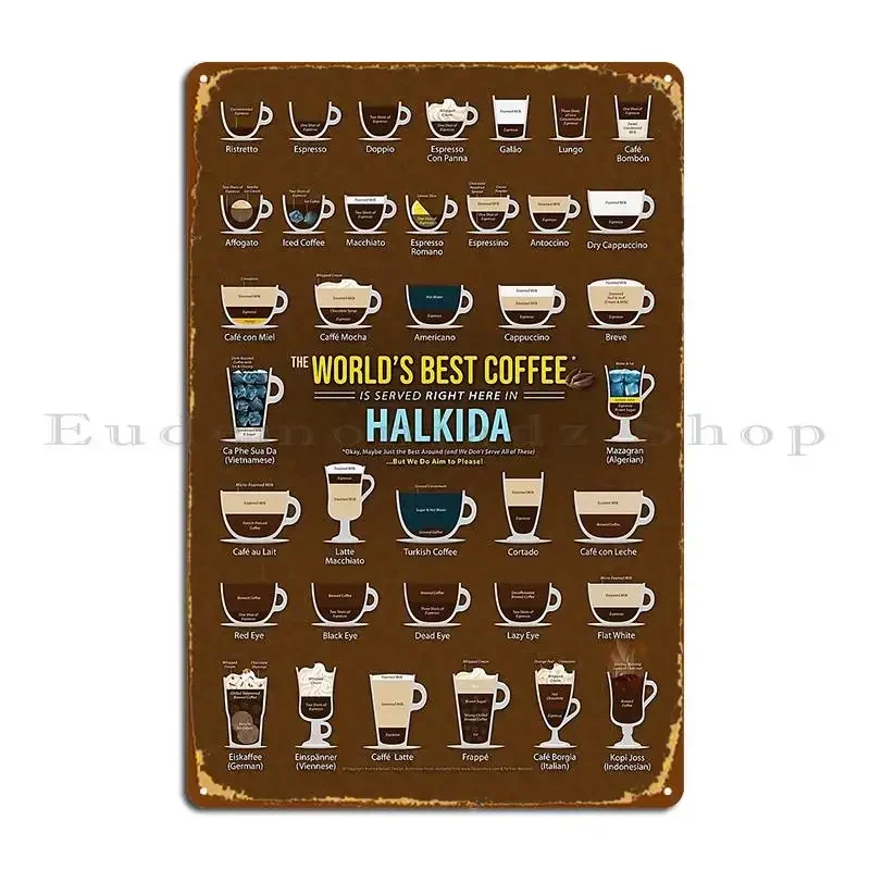 Halkida Greece Coffee Types Chart Metal Sign Party Decoration Bar Character Mural Tin Sign Poster