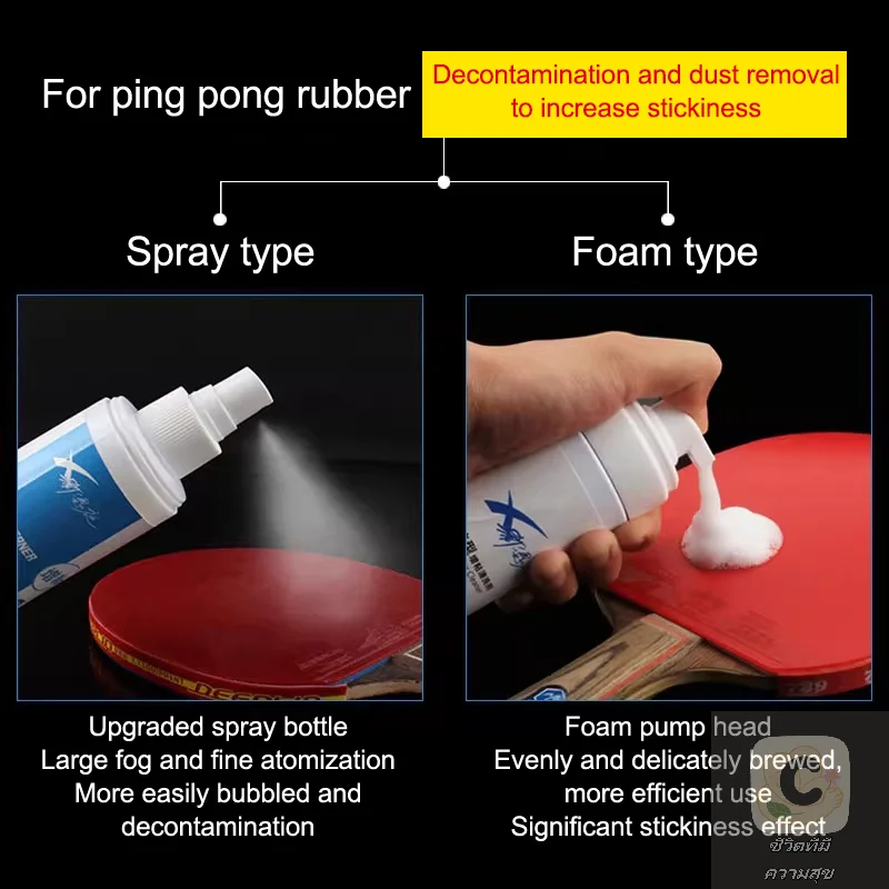 YY 100 مللي المطاط الأنظف رذاذ عامل التنظيف الخاص مضرب مسح طبقة رقيقة واقية حافة حماية حزام لمضارب تنس الطاولة
