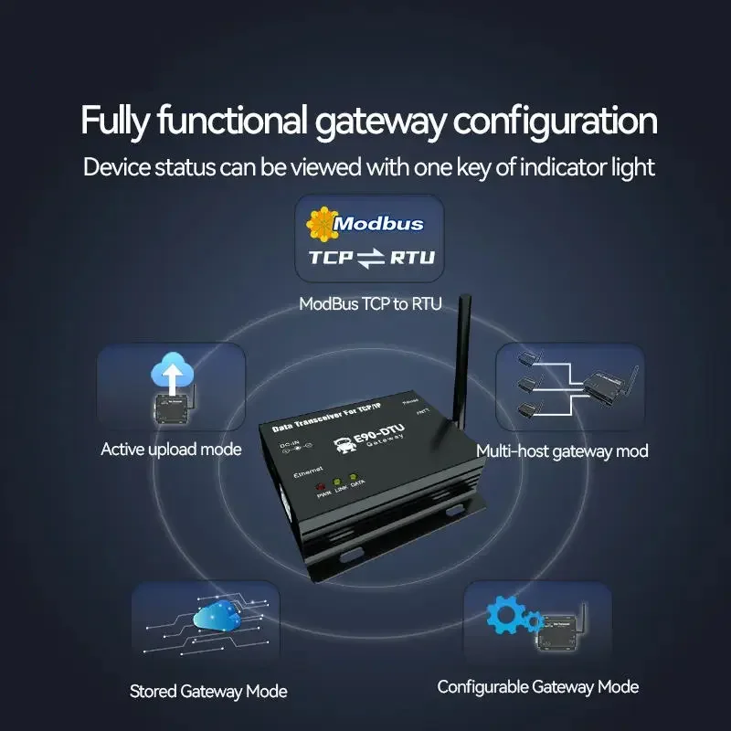 E90-DTU(900SL30-ETH) 로라 데이터 트랜시버, 10km 장거리 산업용 모뎀, 이더넷 LoRa 디지털 라디오, sx1262