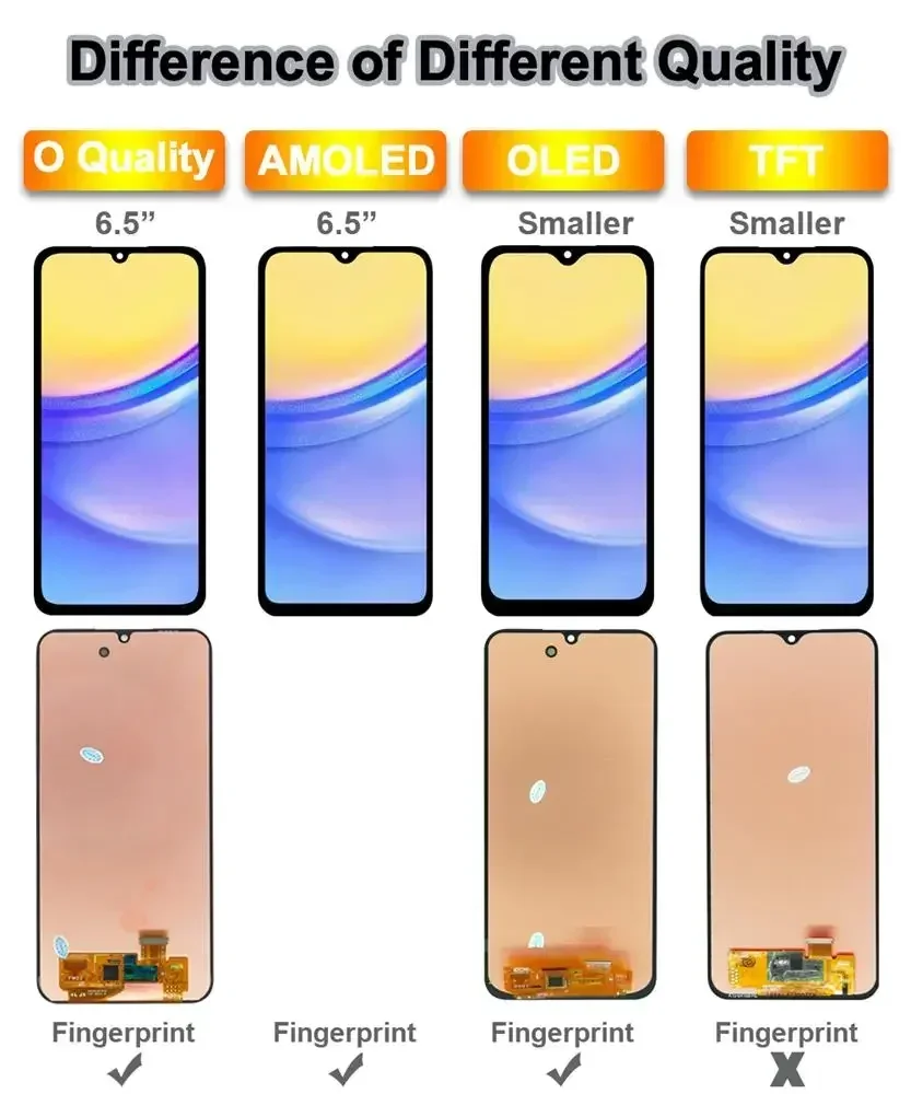 Écran tactile LCD AMOLED de remplacement, pour Samsung Galaxy A15 A155F A15 A155R