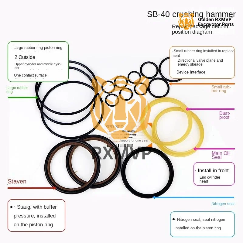 For Hydraulic Crushing Hammer 68 75 100 135 140 155 165 175 Gun Head O-Ring Oil Seal Repair Kit Excavator Parts