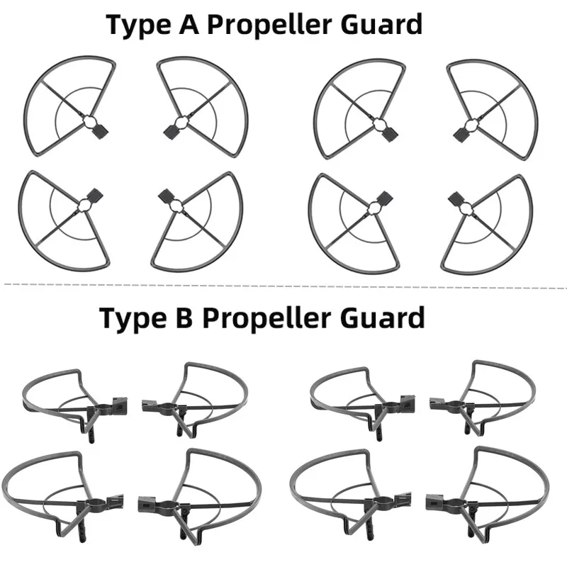 BRDRC Semi-enveloping Propeller Guard for DJI Mavic 3 Protective Blade Bumper Wing Fan Cage for Mavic 3 Pro Protector Accessory