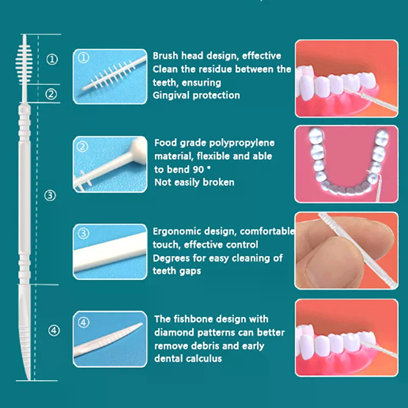 300pcs Dental Floss Stick Plastic Double-head Interdental Brush Mouth Hygiene Plastic Toothpicks Toothbrush Teeth Cleaning Brush