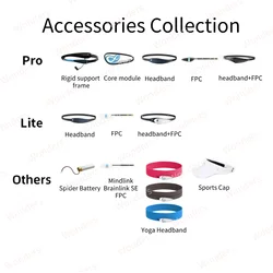 Original Brainwave Accessories FPC Line Mindwave Headband EEG Brain Electric Ear Clip for Brainlink Lite/Pro Mindlink