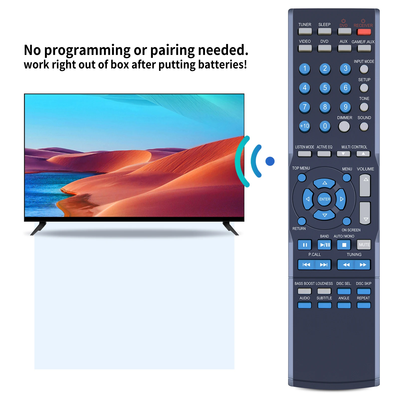 جهاز تحكم عن بعد جديد RC-R0919 لجهاز استقبال كينوود VR-209 VR-2090 VR-309