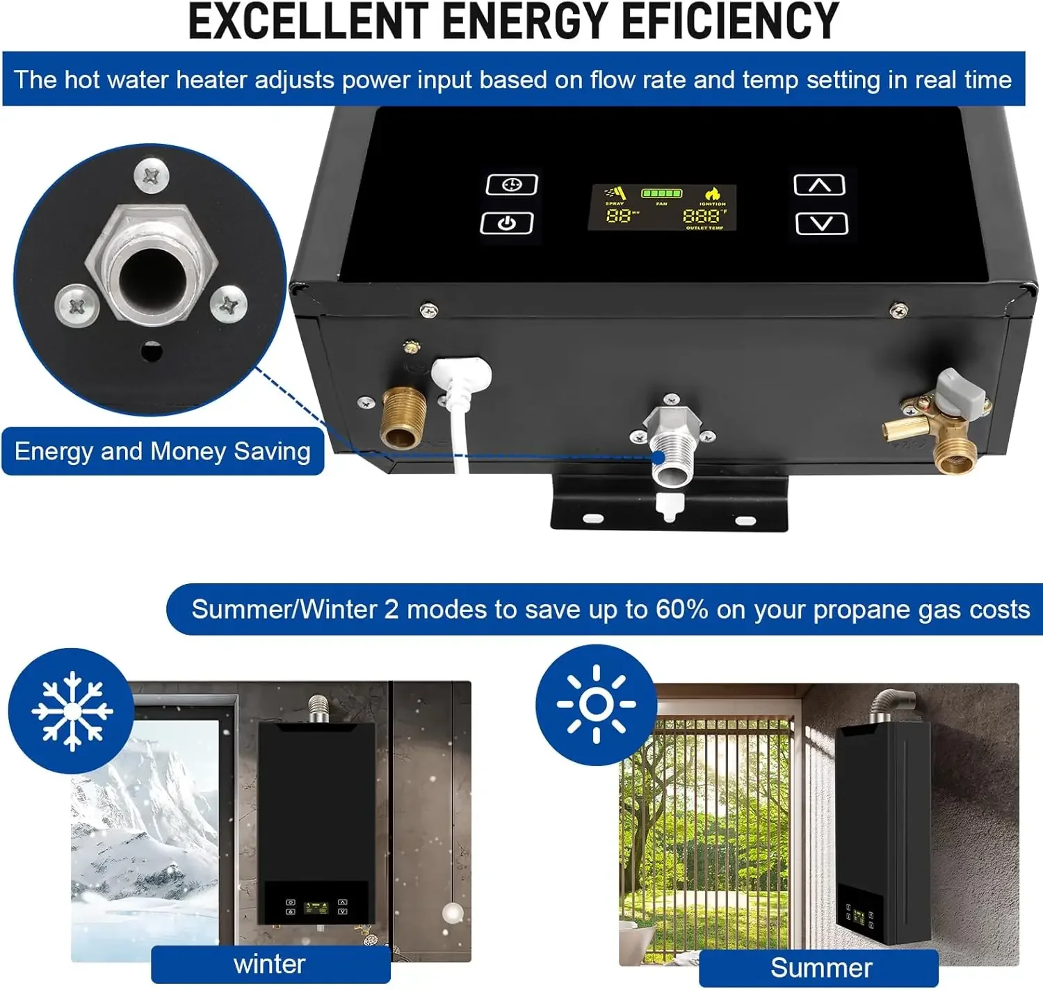 Calentador de agua de propano, 4,74 GPM 18L interior, calentador de agua instantáneo de gas propano caliente, calentador de agua de propano constante con Fahrenheit