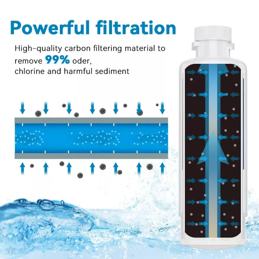 Filtros de refrigerador de repuesto Premium para Samsung HAF-QIN/EXP DA97-17376B Compatible con SRF630BFH2 SRF644CDLS SRF645CDBLS WD-F45