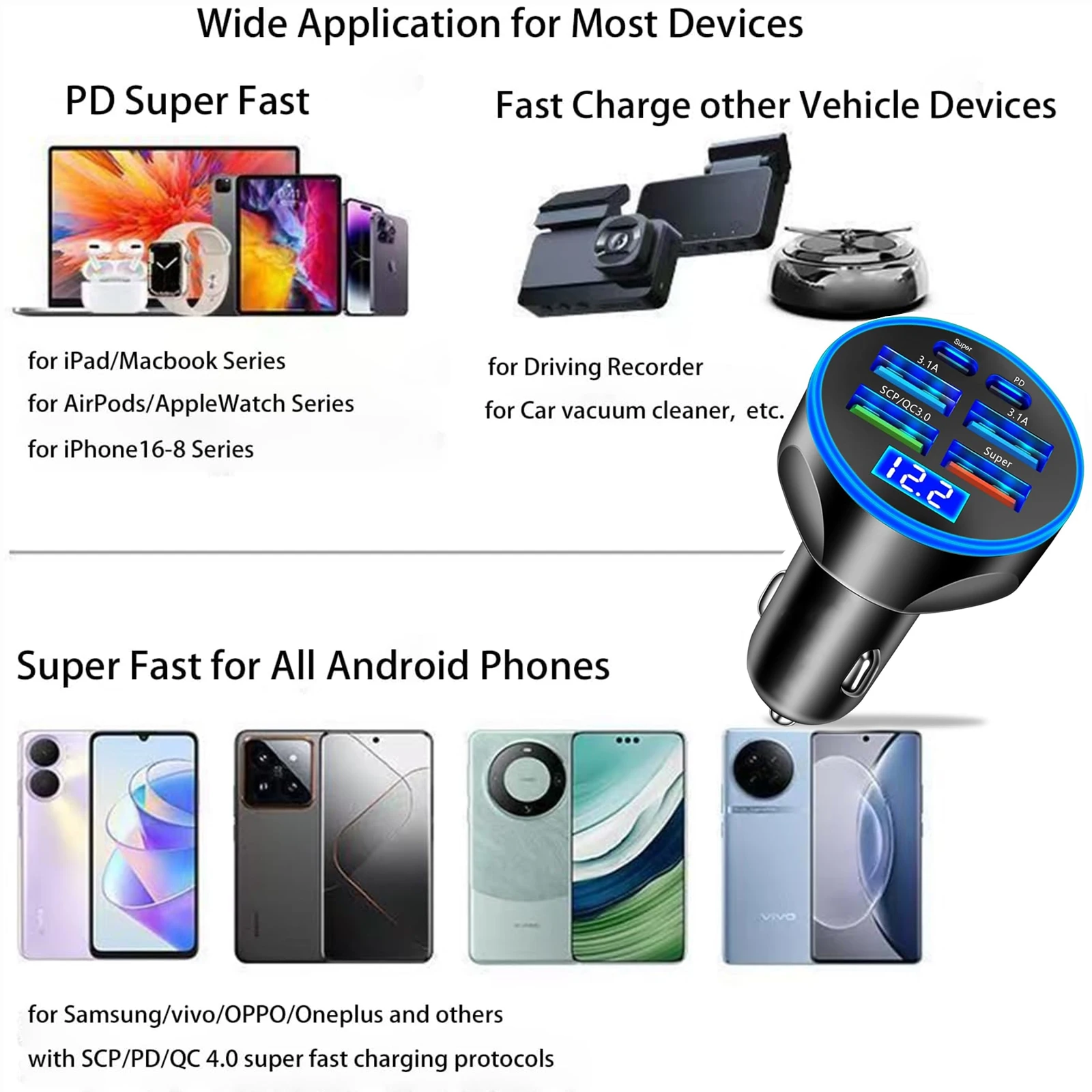 UYUXIO 6 في 1 USB C شاحن سيارة محول مزدوج PD مع عرض الجهد QC 4.0 AFC سوبر سريع مع فولت متر لسامسونج آيفون