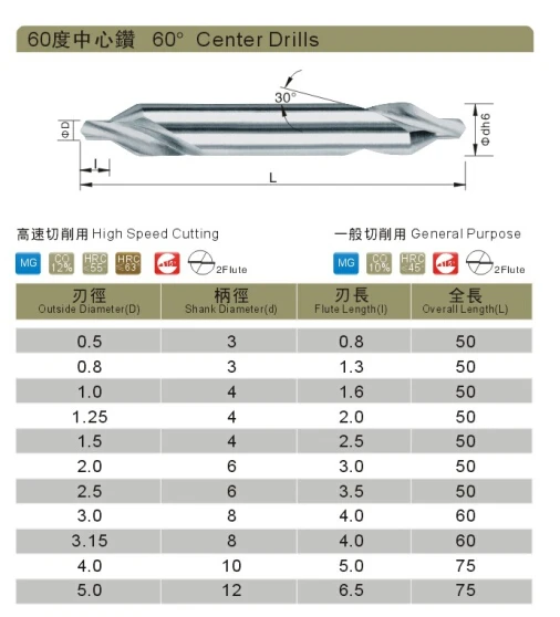 Tungsten HSS Solid Carbide Center Drills Bit for Stainless Steel