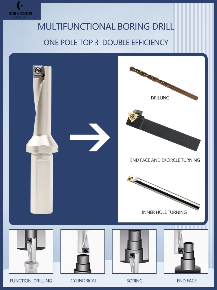 SF Single Edge U Drill With insert QCMT 2.5D 3.5D Drilling Turning Boring And Other Integrated Multi-Function Drill 1PCS