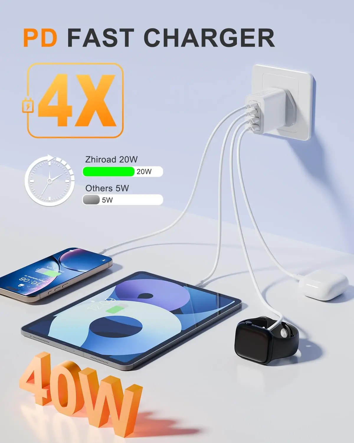 Thumbnail 3 - #60 Best Fast Wall Phone Chargers to Buy In 2026