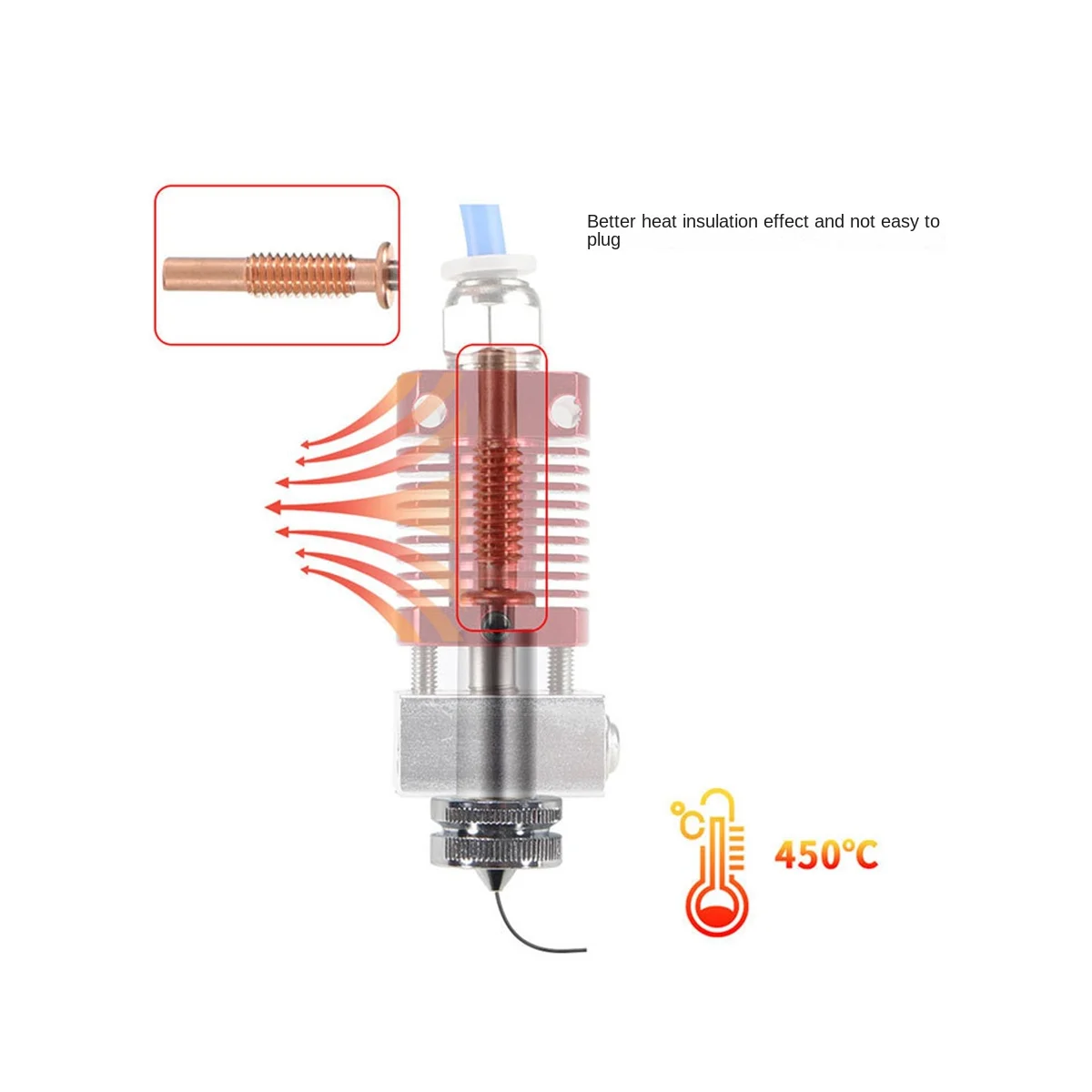 Replacement Revo Six Throat- Brass Nozzle Integrated, Quick Disassembly, for REVO Hotend 3D Printer Parts