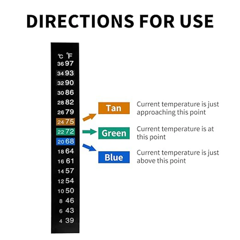 Stick On Thermometer Strip Digital Aquarium Thermometer Sticker for Fish Tank or Ferment 39-97℉（4-36℃)Adhesive Strip Thermometer