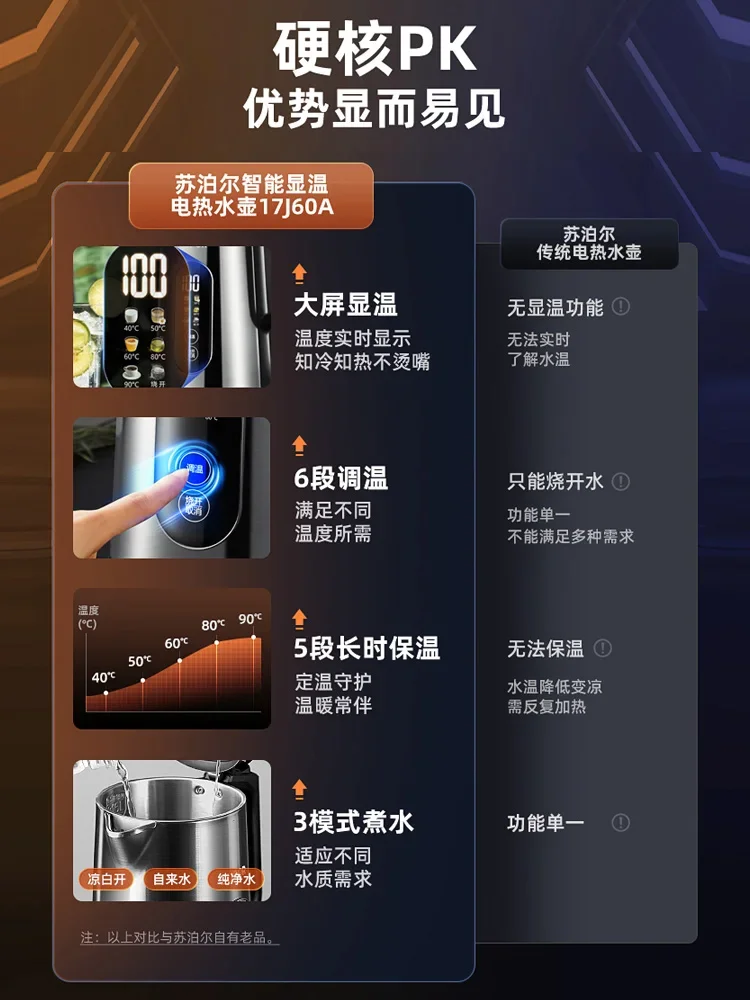 SUPER Electric Kettle Constant Temperature Water Kettle Insulation Integrated Automatic Intelligence Kettle Electric