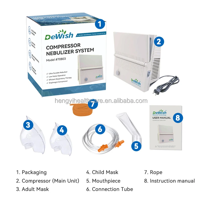 

OEM Factory Medical Nebulizer Machine Compressor Electric Power Source Household Asthma Respiratory Therapy Nebulizer