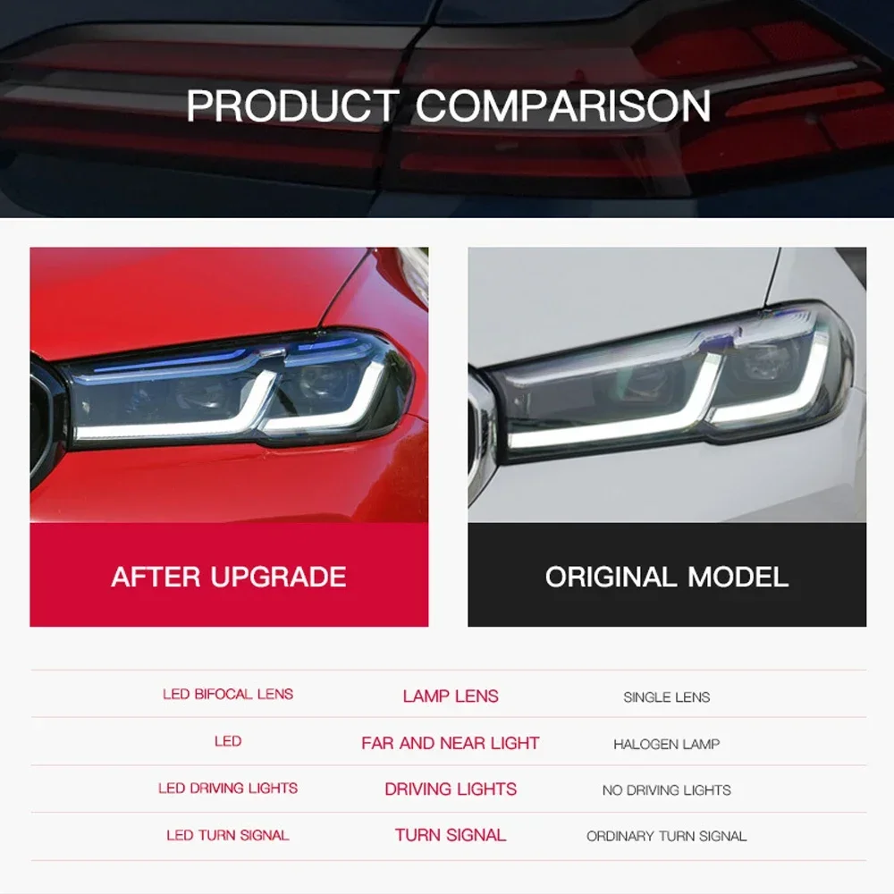 

Car led Headlights for 5 Series G30 G38 LCI 2017-2022 Pre-LCI Head Lights Laser Style Head Lamps Led Projector Accessories