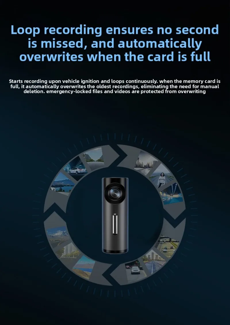 Mini WiFi Dash Cam Lipstick, Hidden USB No-Screen, 1080P Starlight Night Vision, APP Preview, Loop Record, Easy Install.