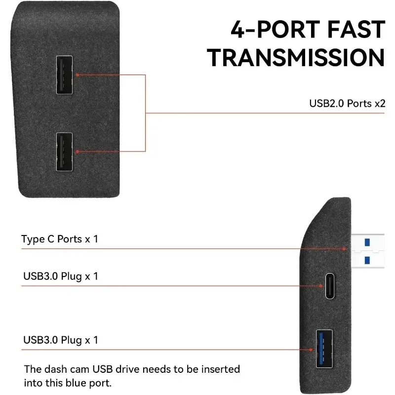 테슬라 모델 3 Y 하이랜드 주니퍼 2021-2025 글러브 박스 도킹 스테이션 고속 4 USB 션트 허브 플로킹 어댑터 전원 공급 썸네일 3