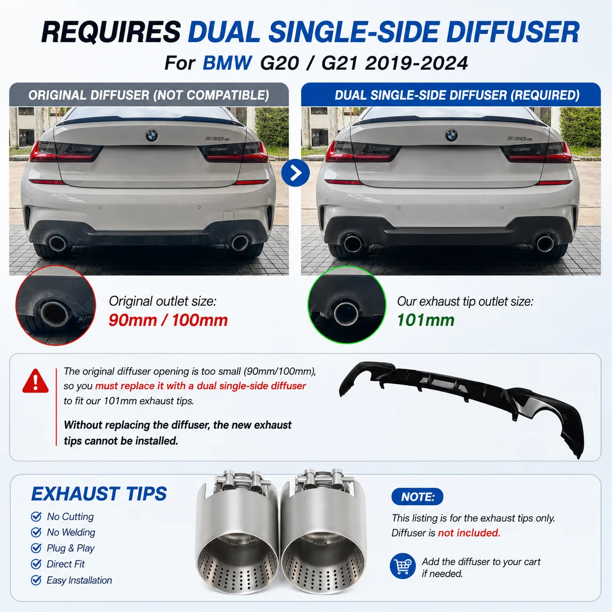 2pcs/lot Exhaust Tip For BMW 3 Series G20 G21 Exhaust Pipe Tailpipe 320d 330i 330e 320i Muffler Tip Nozzle Directly Plug Exhaust view 6