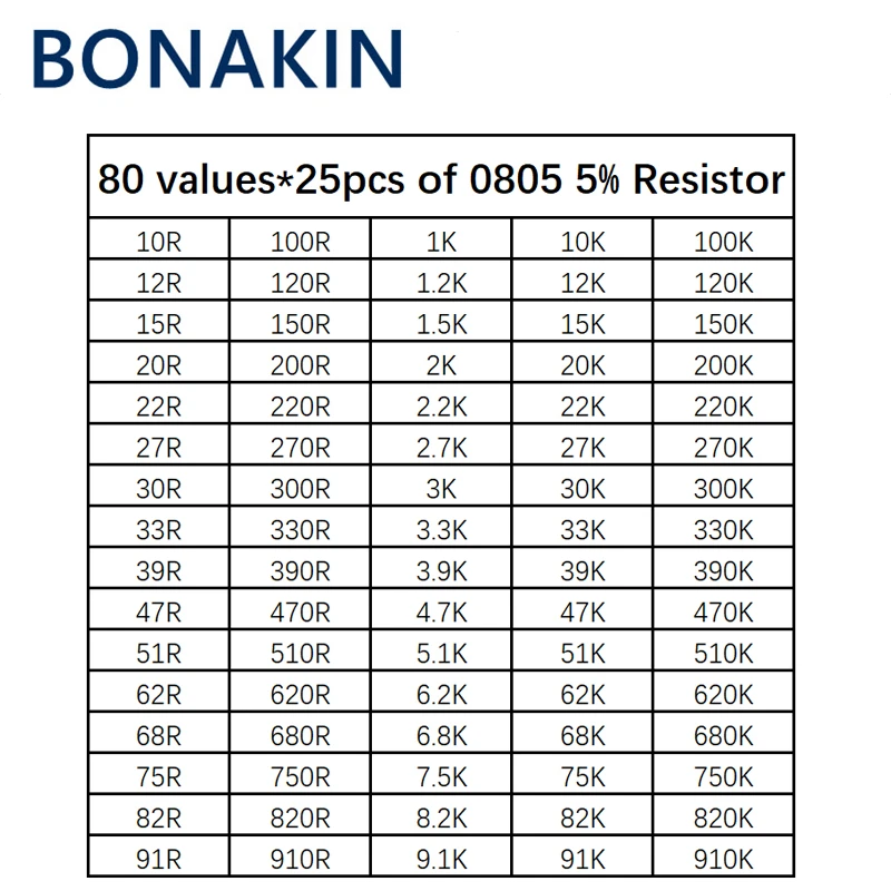 2000pcs 0805 SMD Resistor Kit Assorted Kit 1ohm-1M ohm 5% 80valuesX 25pcs=2000pcs Sample Kit