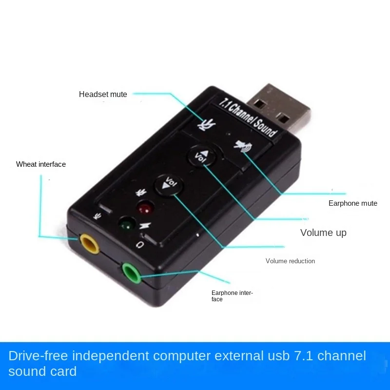 Karta dźwiękowa USB kanał 7.1 dźwięk 3.5mm interfejs Audio zewnętrzna karta dźwiękowa do głośnik dla wygranej 7 8 Android Linux Mac OS