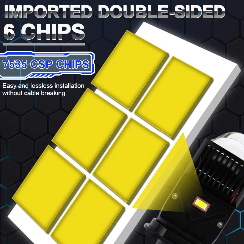 

Drivereyes H4 Mini Lens Bi Laser Car Led Lights CANBUS 6000K White 2PCS Y3-PRO Super Bright High and Low Beam Size 1:1 Led Bulbs