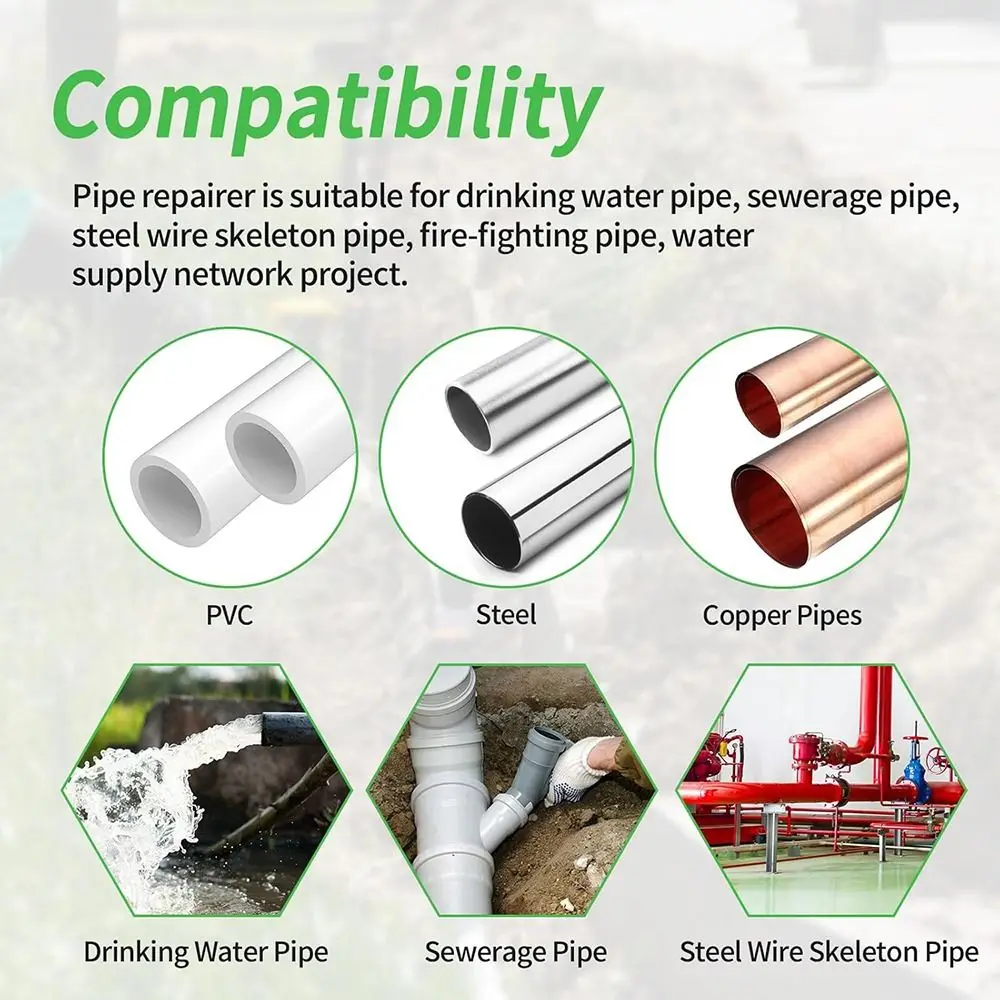 Professional Durable Water Pipe Clamp Emergency 3/4 inch Repair Clamp Iron Universal Pipe Leak Sealer
