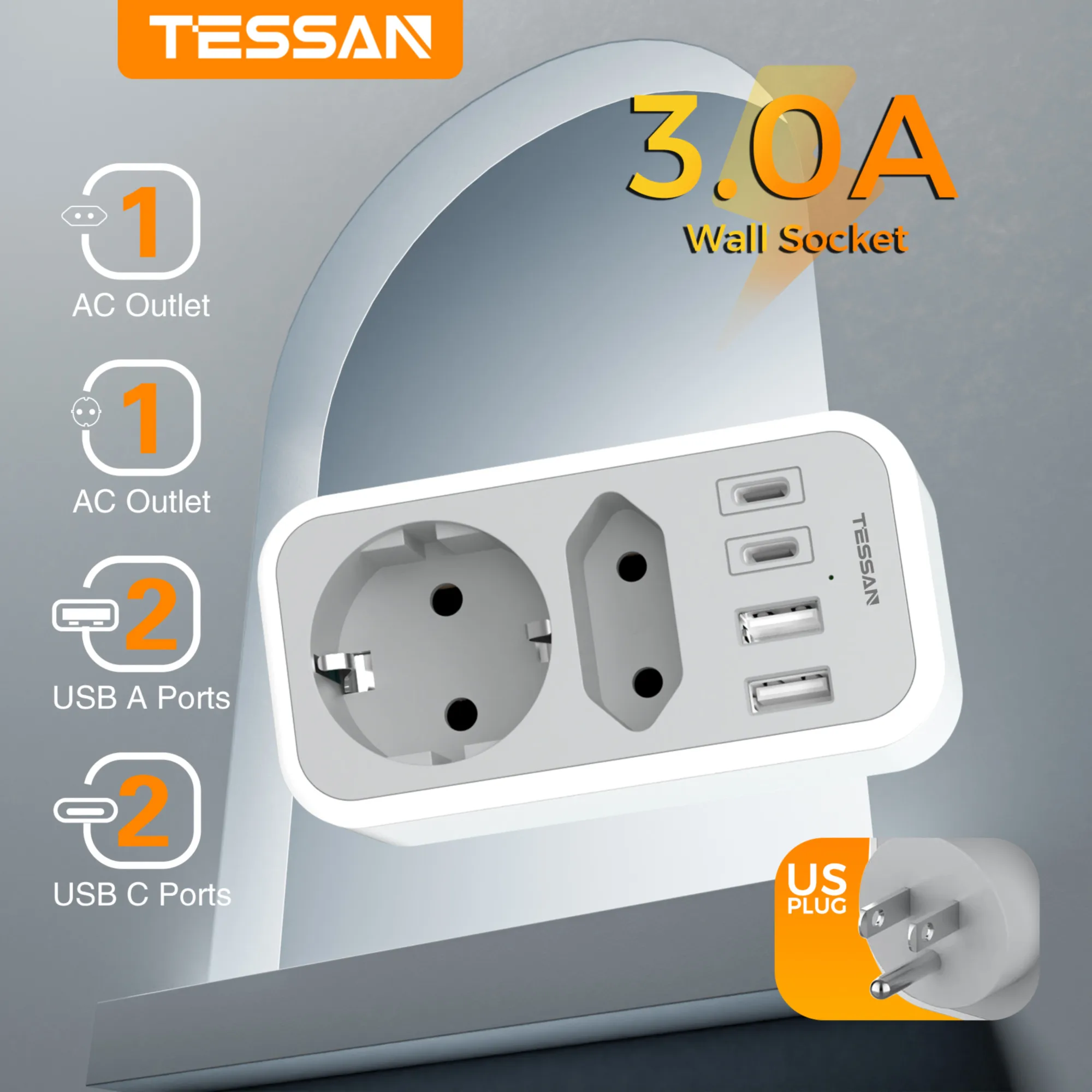 TESSAN EU To US USB Wall Travel Adapter with 1 Euro 1 Schuko Outlet 2 USB A 2 Type C Multiple Wall Power Socket for Travel Hotel