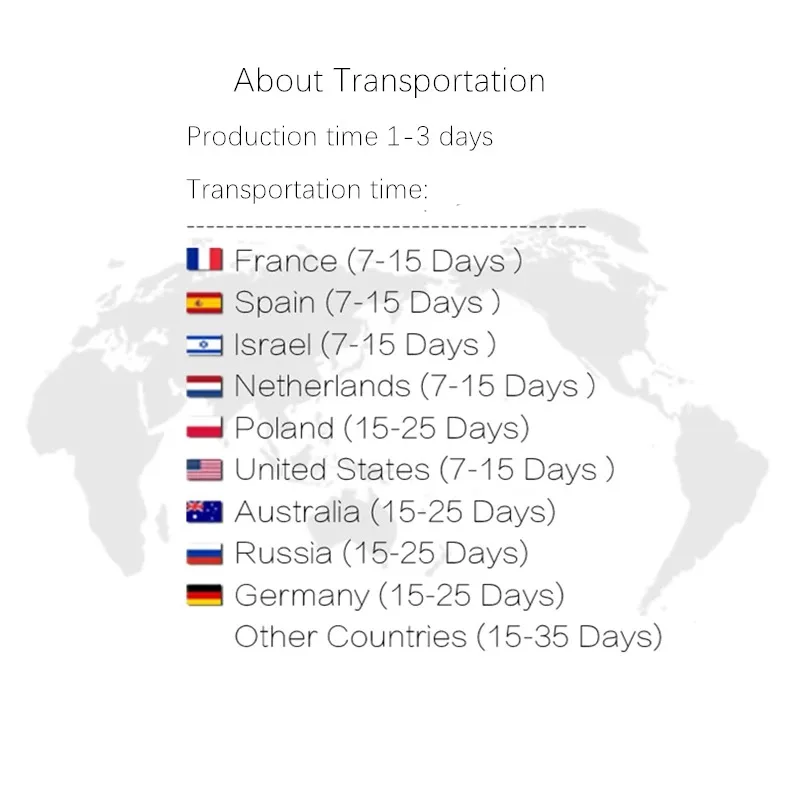 ألبوم فرقة موسيقى الروك ، لوحة قماشية ، جولة العلاج ، صورة ألبوم كلاسيكية للجماهير ، غرفة ، فن معيشة ، ديكور حائط منزلي ، ملصق هدية #5